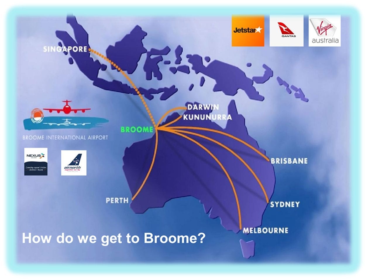 Map showing flight routes to Broome, Australia from major cities and logos of airlines.